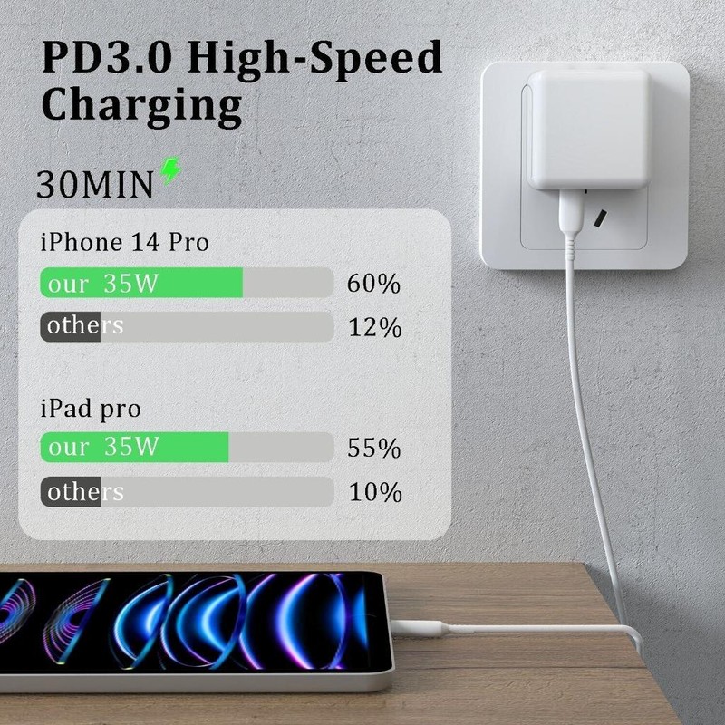 35W Dual USB Type C Wall Fast Charger Adapter Cable For Samsung Galaxy A23 5G gallery
