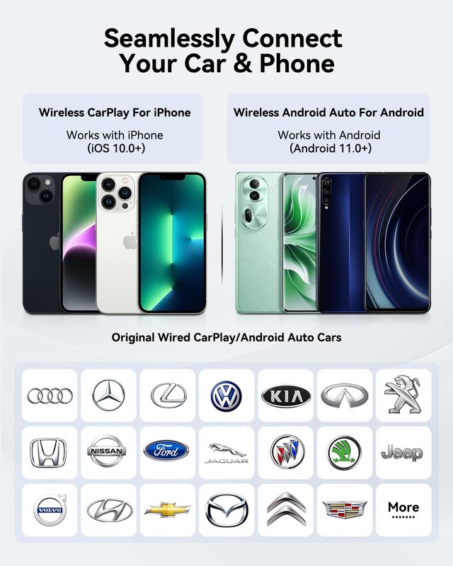 2026 2-in-1 Wireless CarPlay & Android Auto Adapter, Ultra Mini Dongle Conver... gallery
