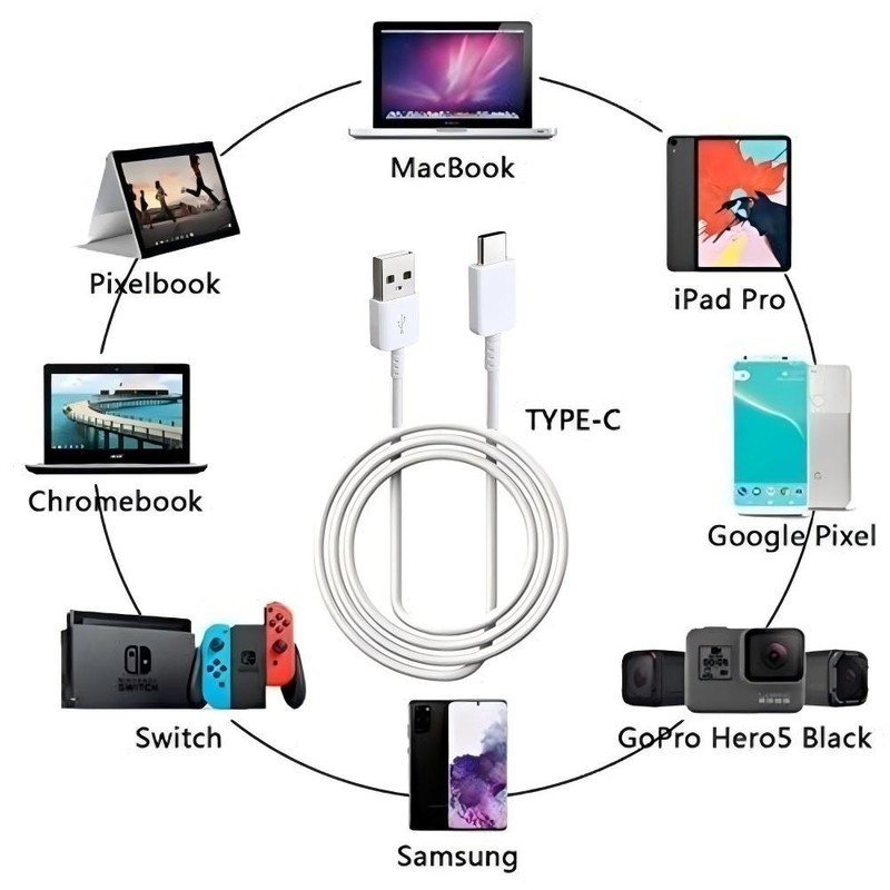 Universal USB Type C Charging Cable Cord For Samsung Galaxy S9 S10 S20 S21 etc. gallery