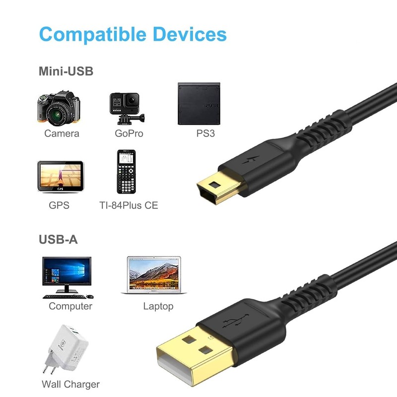 Fast Charging 3ft Mini USB Cable - USB 2.0 Connector for Cameras & GPS gallery