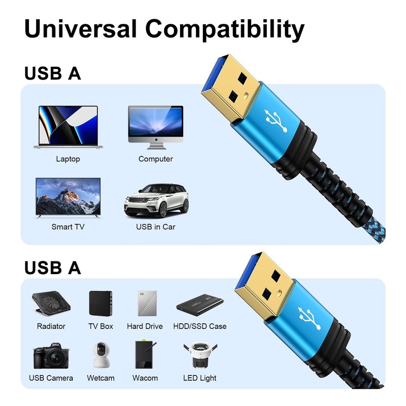 USB to USB Cable 6FT, 2 Pack USBA to USBA Cable Male to Male Cord Double Side... gallery
