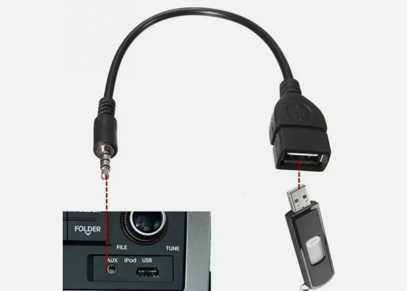 Audio AUX Jack 3.5mm Male to USB 2.0 Type A Female OTG Converter Adapter C gallery