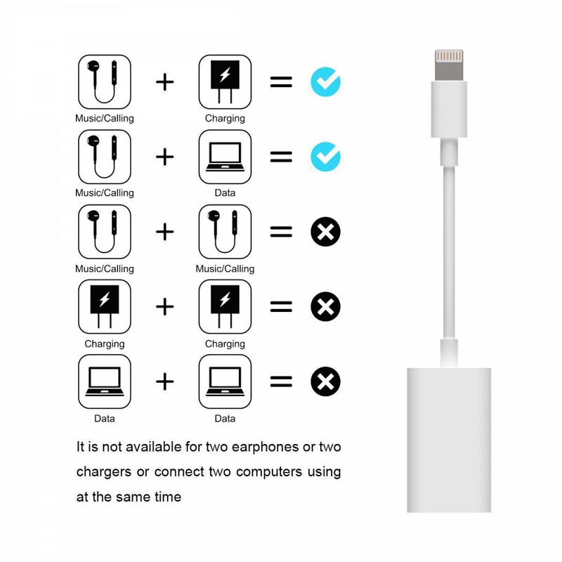2 In 1 Adapter Earphone Jack Audio Charge Cable For iPhone X XS MAX XR 8 7 Plus gallery