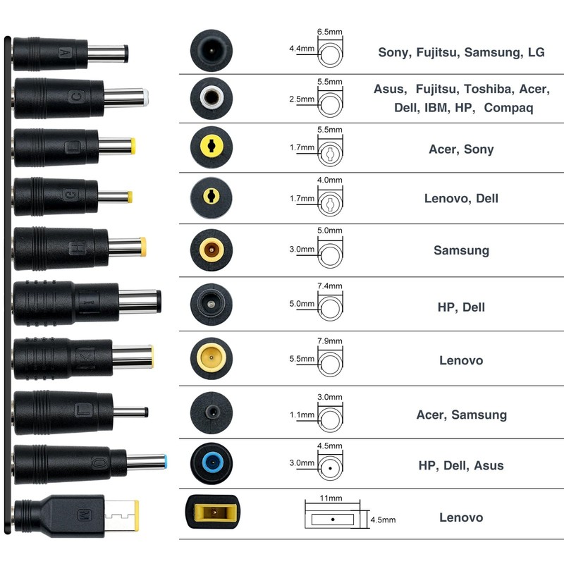 Universal USB C to DC Adapter 100W PD Power Cable & 5.5x2.1mm Jack + 10PCS Plug gallery