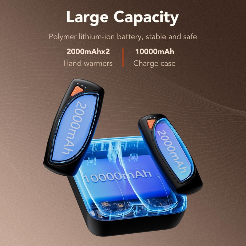 Hand Warmers Rechargeable 2 Packs, Double Sided Heating with AI Charging Case... gallery
