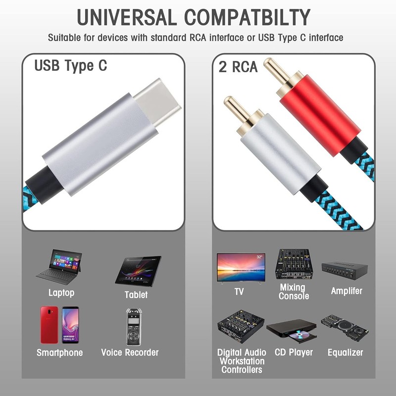 USB C to RCA Audio Cable 15FT，USB C to 2 Male RCA Audio Stereo Cable Type C to R gallery