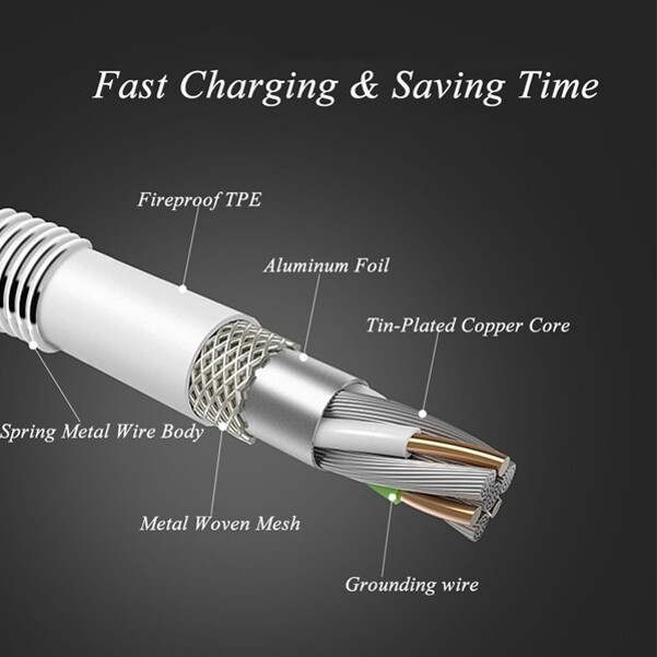 For T-Mobile REVVL 6 6x Pro - 3ft Metal USB Cable Type-C Charger Cord Power Wire gallery