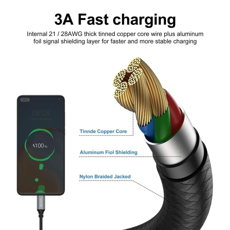 10ft USB C Cable 5-Pack, Extra Long Type C Fast Charging Cord for Samsung Galaxy gallery
