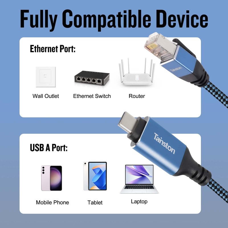 USB to Ethernet Cable, 50Ft to RJ45 Cable,USB to Gigabit Ethernet Cable Thund... gallery