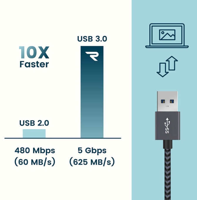 RAMPOW TYPE C USB-C to USB 3.0 cable 3.3ft Space Gray Nylon Android Galaxy gallery
