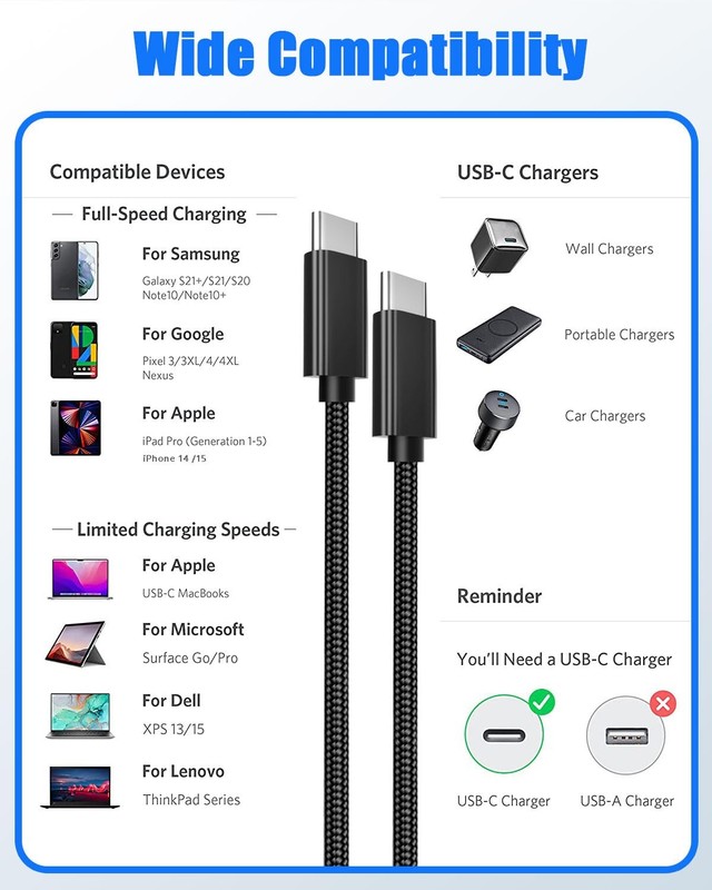 65W USB C to USB C Cable, Nylon Type C Charge Cable, Fast Charging Type C Cab... gallery