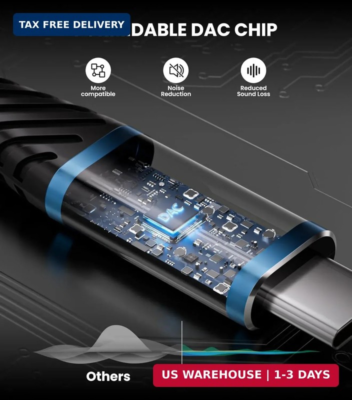 Tisino USB C to 1/4 inch Audio Cable, USB Type C to Dual TS Mono Cable, USB C to gallery