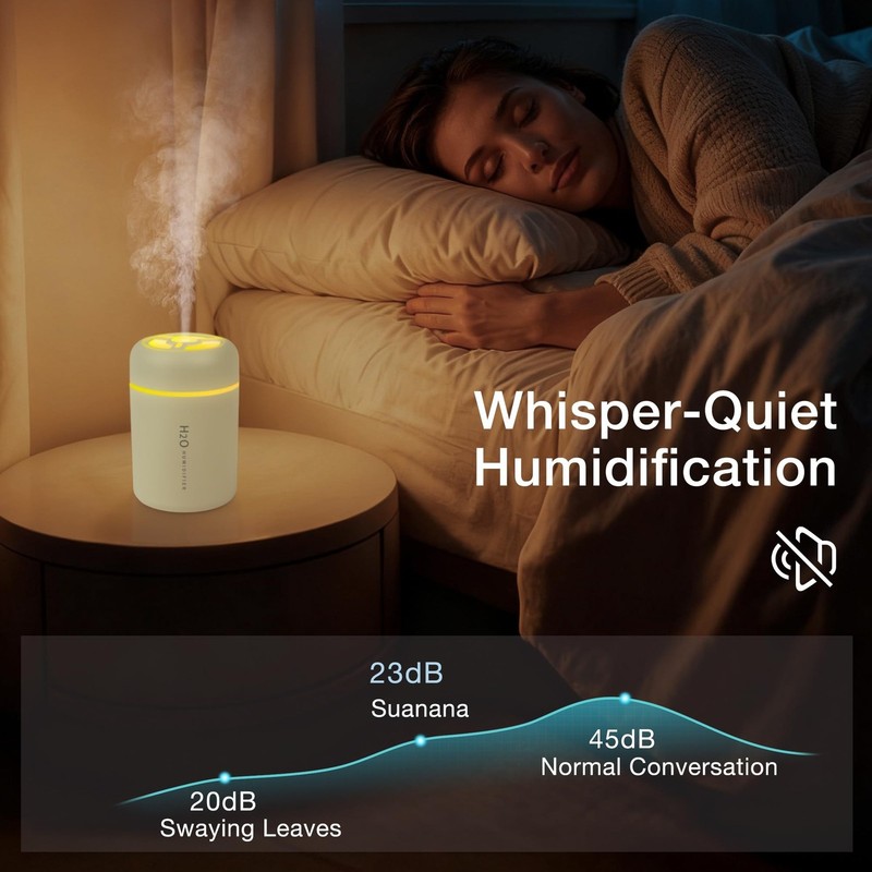 Portable Mini Humidifier, 300ml USB Cool Mist Small Humidifier with... Fast Ship gallery