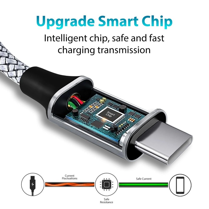 USB C to USB C 60W PD Fast Charging Cable 3M 5M 8M 10M Data Sync Cord gallery