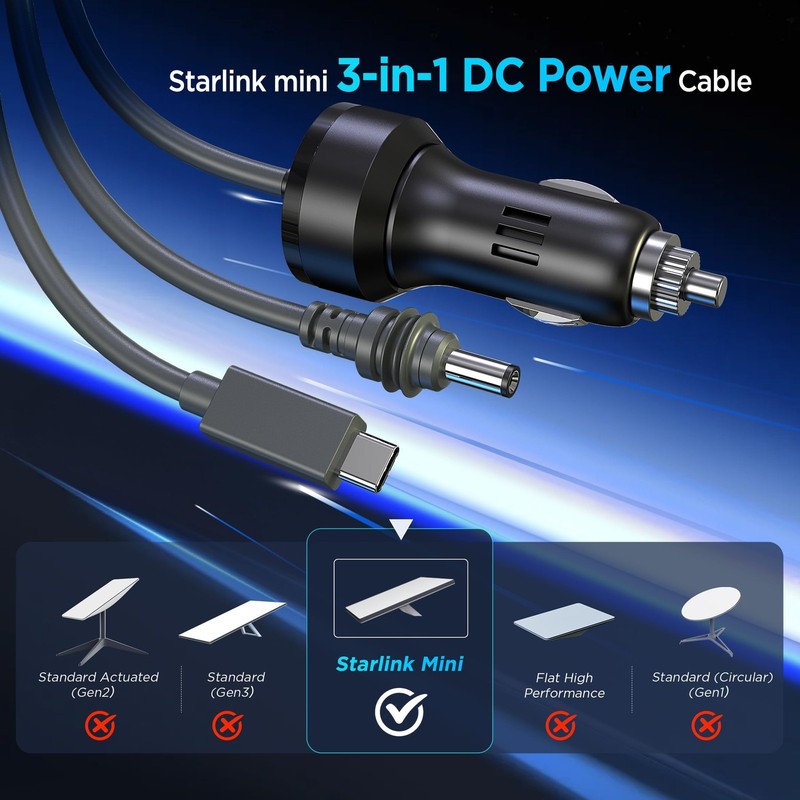 3 in 1 Starlink Mini Cable 16.4FT/ 5M, High-Speed USB /Car Charger/DC to DC C... gallery