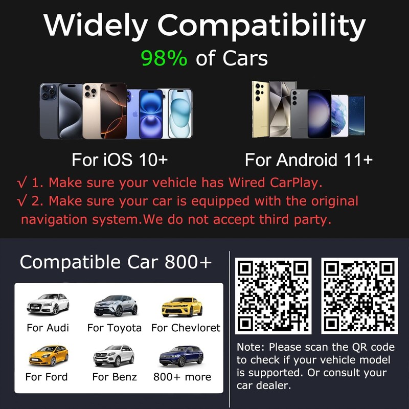 Wireless CarPlay Adapter 2026 Upgraded,CarPlay & Android Auto 2-in-1, Mini US... gallery