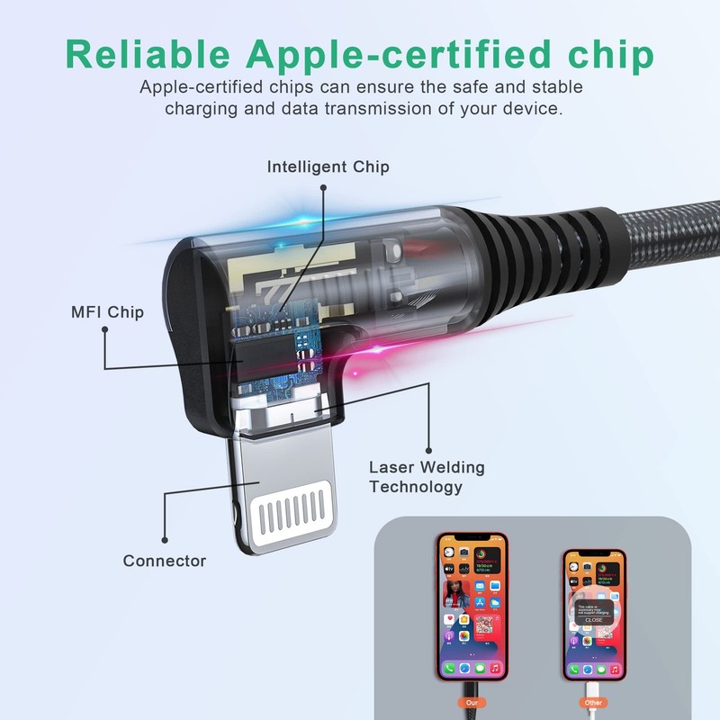 Apple MFi Certified Extra Long Right Angle iPhone Charger Cable (20 ft) - 90 ... gallery