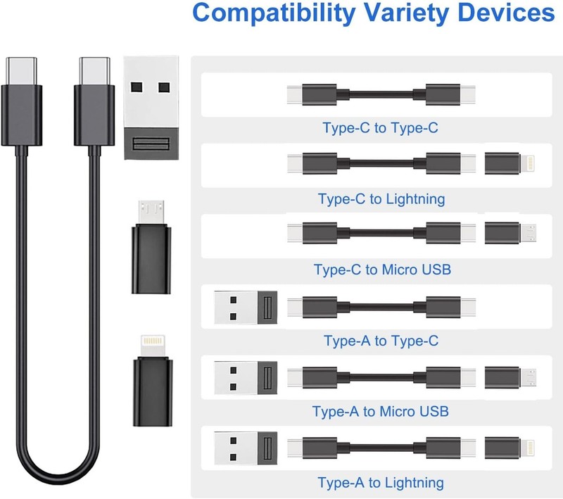 Portable 5-in-1 Charging Case Set PD 60W USB C to Type C Fast Charging Cable USA gallery