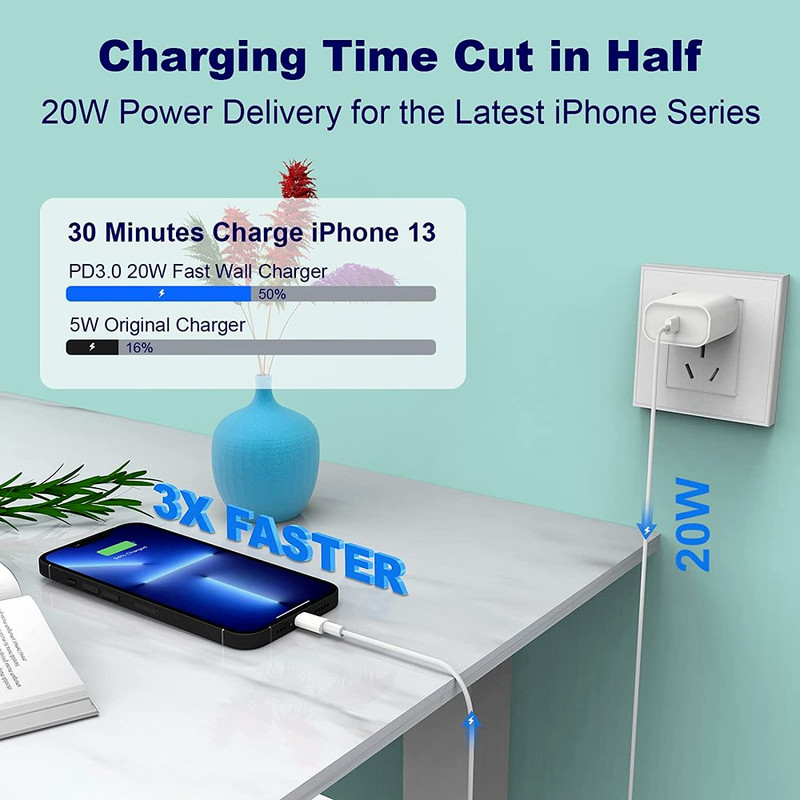 3X For iPhone14 13 12 11 XR PD Fast Charger Cord 20W USB-C Power Adapter Block gallery