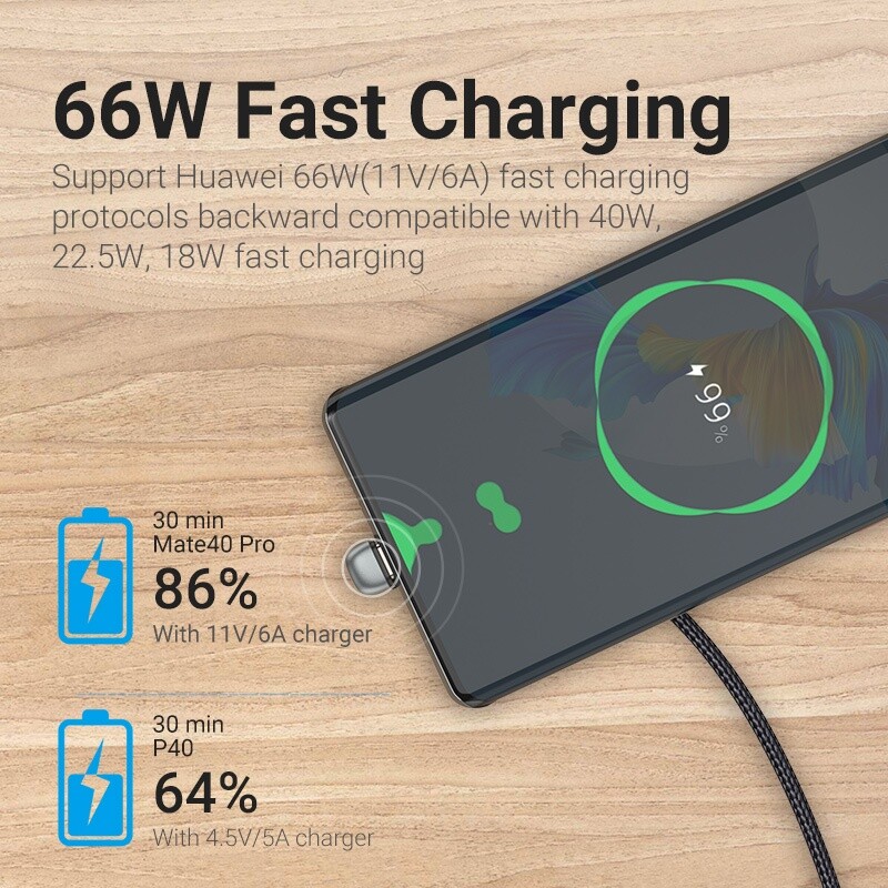 USB 2.0 A Male to USB-C Male U-shaped 5A Cable 5A 480Mbps for Cell Phone Gaming gallery