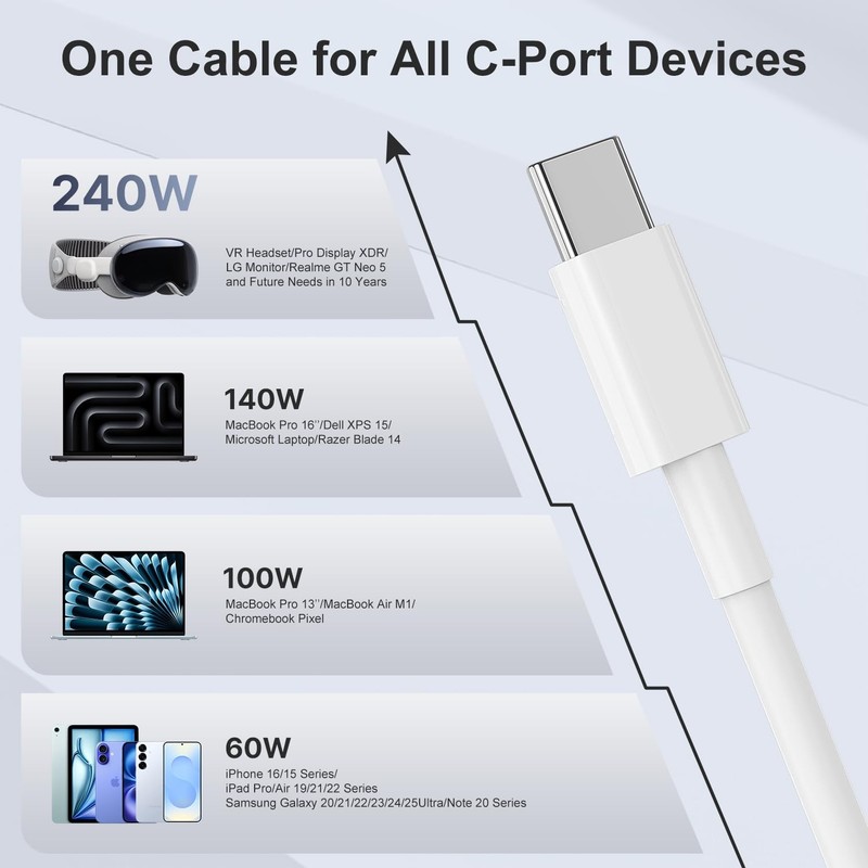 240W USB Charging Cable for MacBook /& for iPhone 17/16 Max, MFi Certified 48... gallery