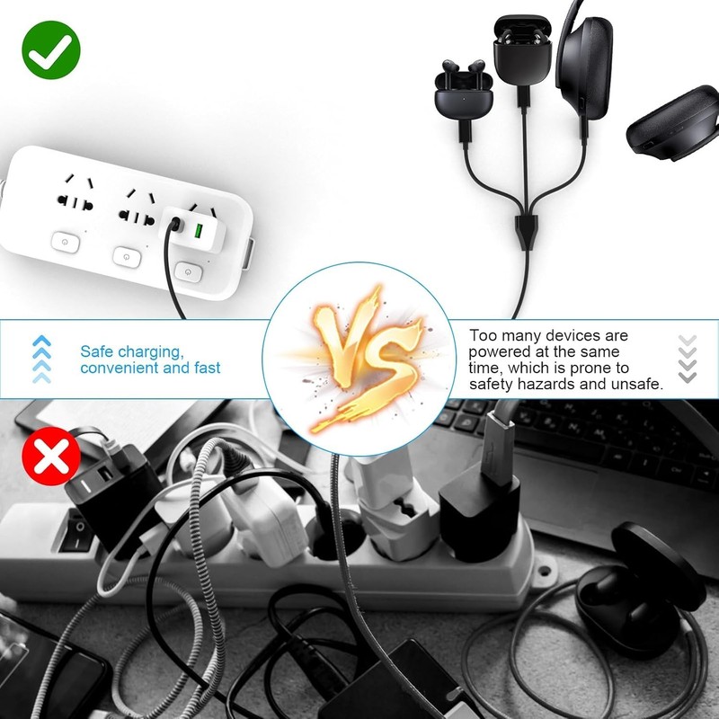 3 in 1 USB C to USB C Charging Cable, USB C Cord Compatible with DJI Mini 3 P... gallery
