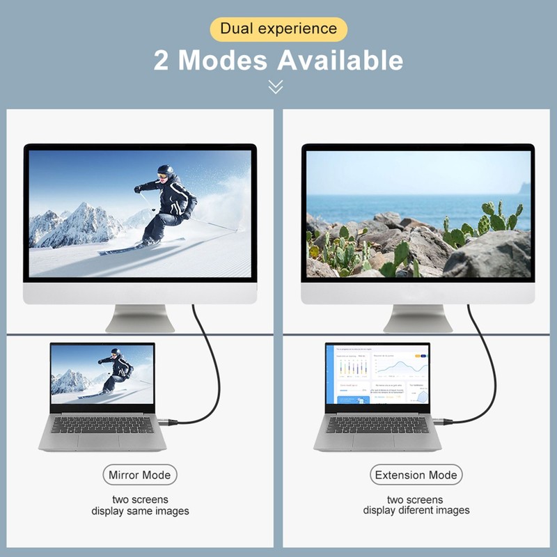 Chenyang 8K 60hz Mini DisplayPort 1.4 Source to HDMI 2.0 Display Monitor Cable gallery