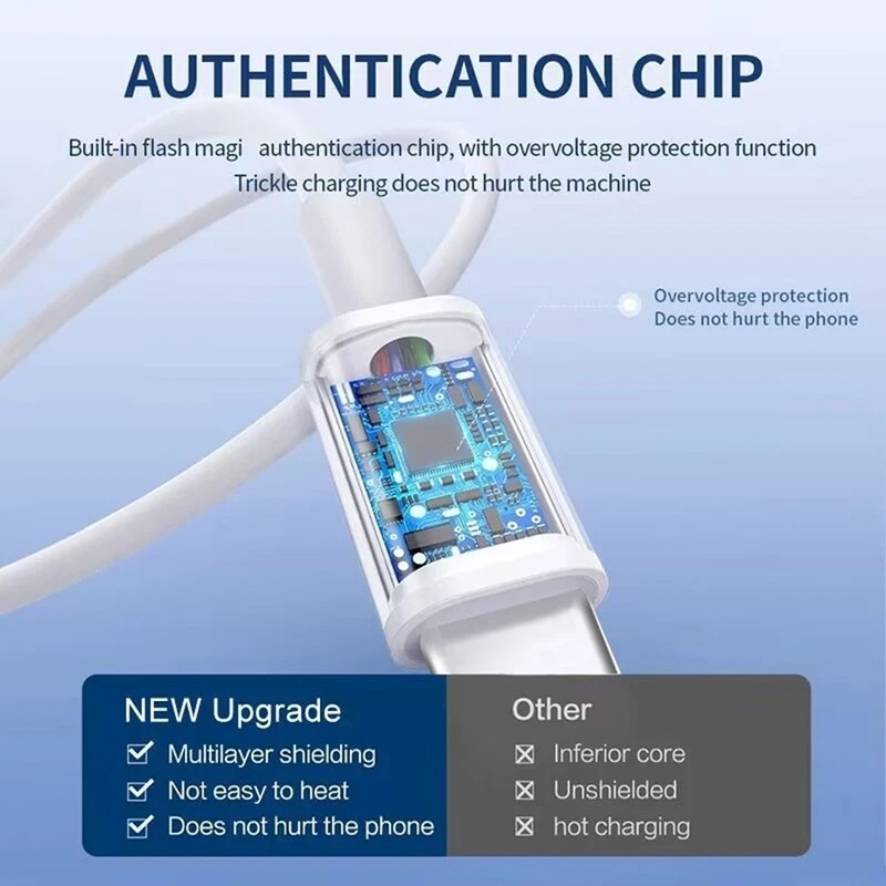 USB-C to USB-A White Charging & Data Cable (3FT, 1M) gallery