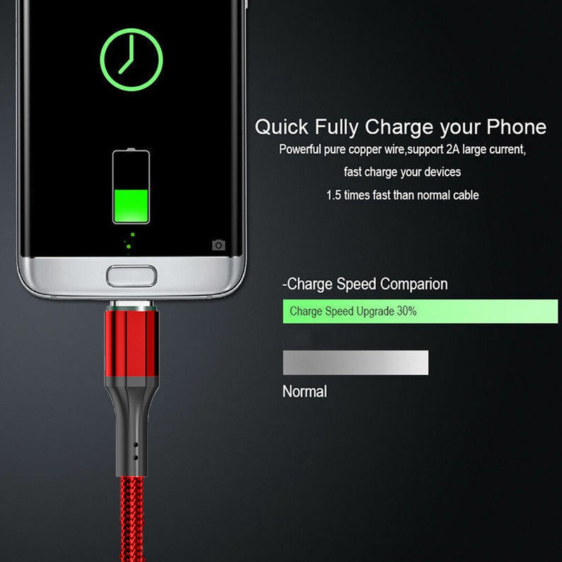 1/2M Nylon Braided USB Type C Charging Cable 3A Fast Charger Long Lead Data Sync gallery