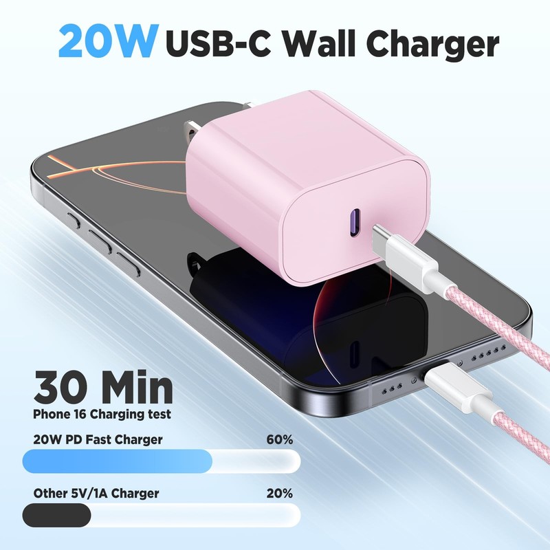 Hzevn USB C Fast Charger 20W 3 Pack with Braided Cables gallery