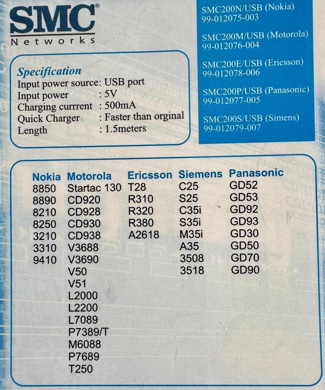 NIB SMC EZ Connect USB Phone Charger Motorola Nokia - 90s & 00s Vintage Mobile gallery