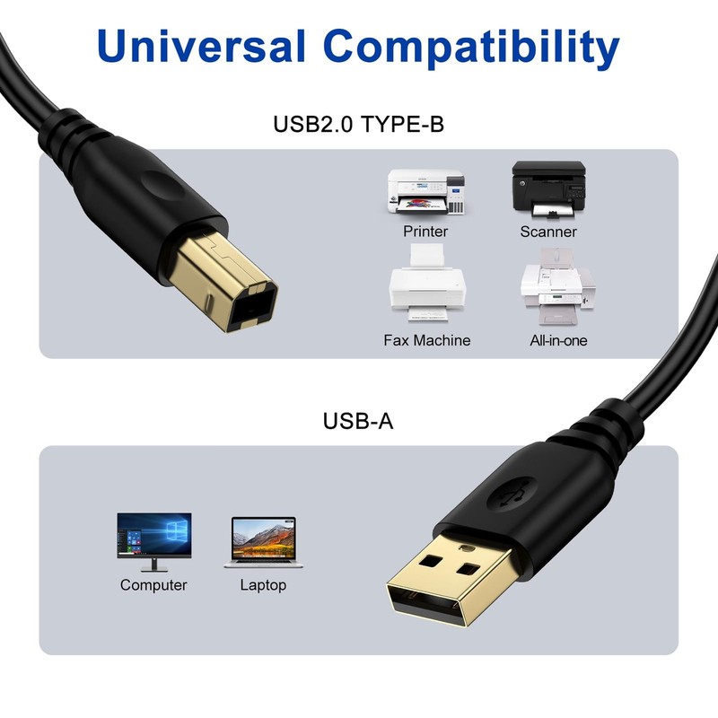 USB Printer Cable 6FT Type A to Type B Printing Cable, High-Speed Print Cord ... gallery