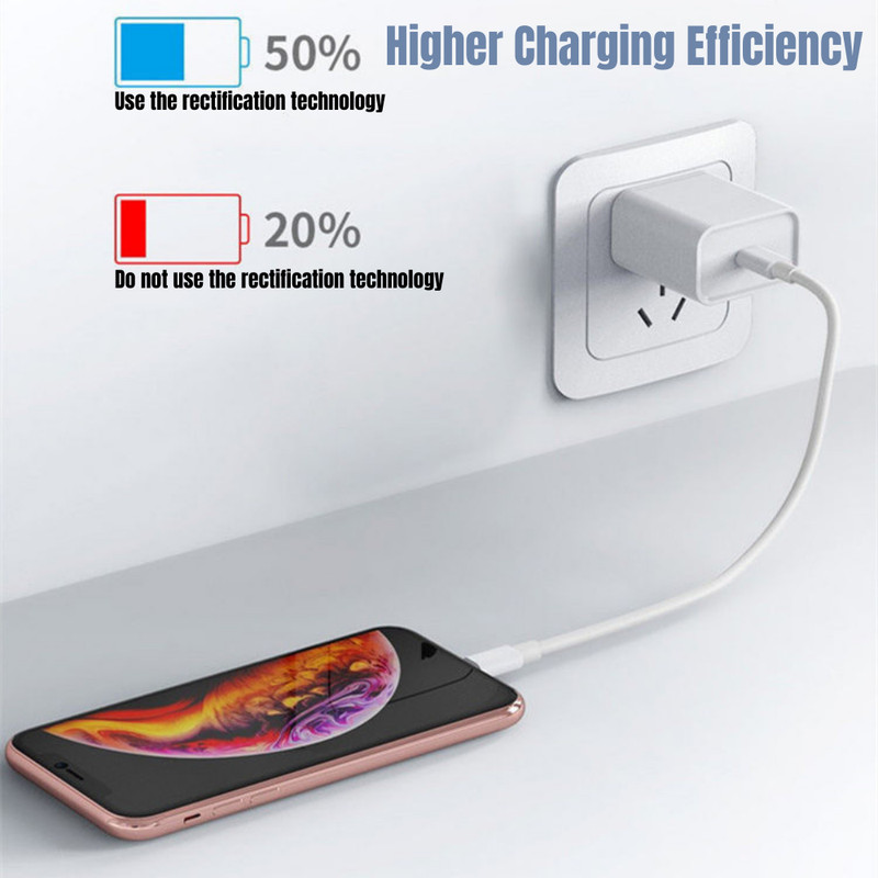 PD 20W Fast Charging Cable Type C to iPhone Cord Charger For iPhone 14 13 12 11 gallery