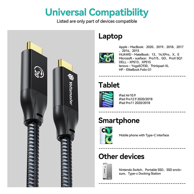 20Gbps USB C to USBC Cable 100W Fast Charging Data Sync Video Output USB3.2X2 gallery
