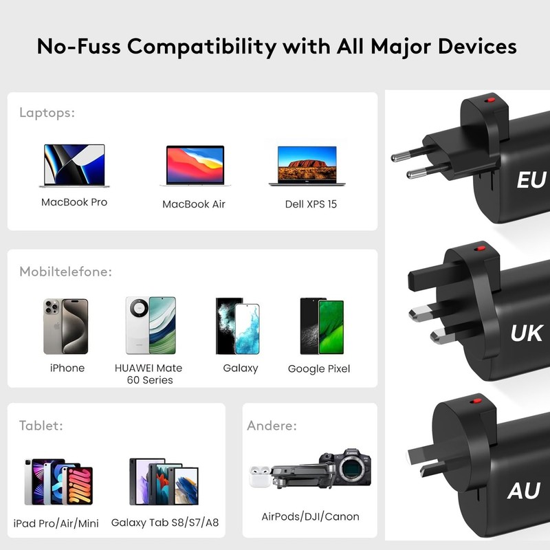 65W USB C Charger Block, 3 Ports GaN USB C Wall Charger, Foldable Fast Chargi... gallery