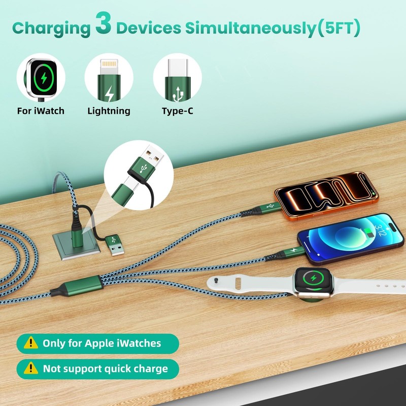 Travel Essentials for iPhone iWatch Charger, 3 in 2 USB Cable for iWatch/iPho... gallery