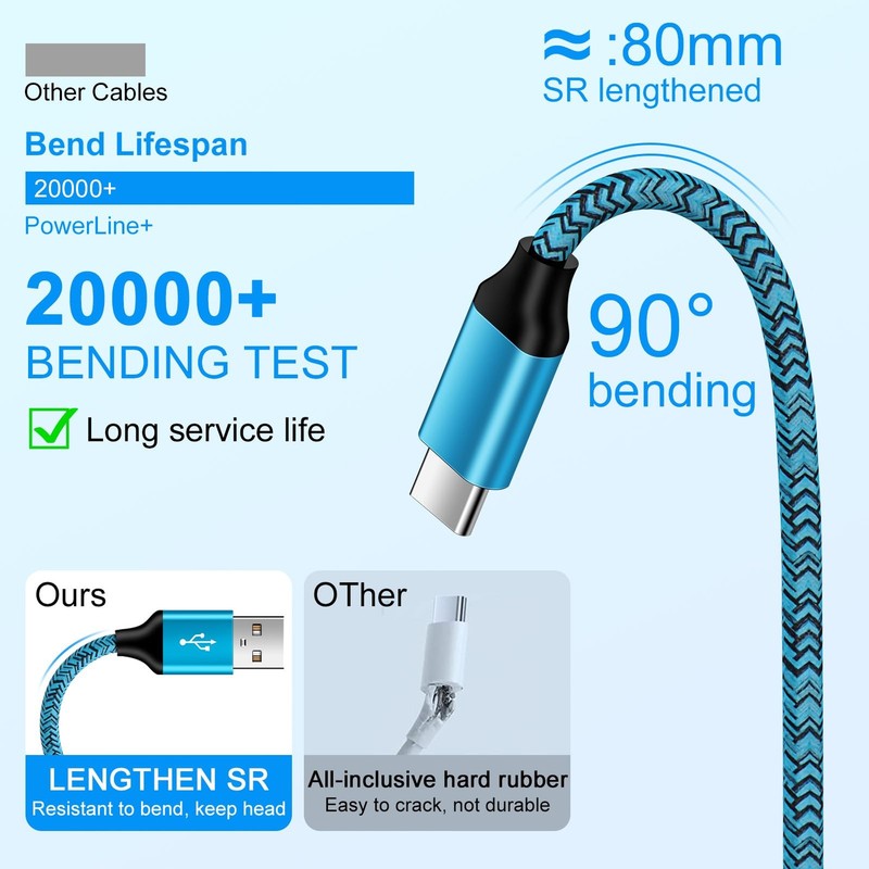 USB Type C Charger Cable 3FT 2 Pack for iPhone 17 Pro Max 17 3FT, 3ft 2Pack gallery