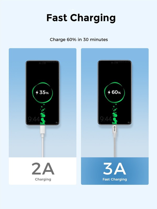 OXAA 2M USB C to USB C Charging Cable 60W - 5 Pack OXCB1291 Silver | New gallery