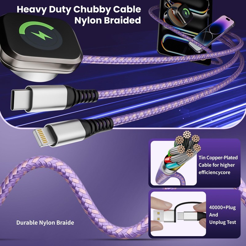 Travel Essentials, 3 in 2 USB A/C Cable to iPhone 17 1Pack5FT, Purple gallery