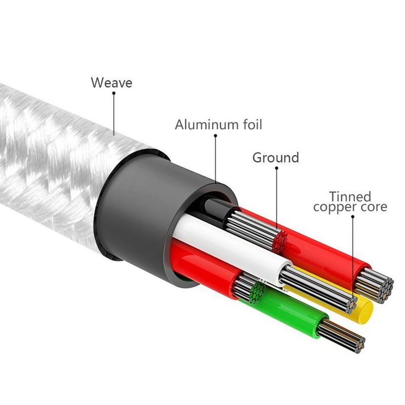 Micro USB Cable Android Charger, D & K Exclusives Durable Nylon-Braided Fast ... gallery