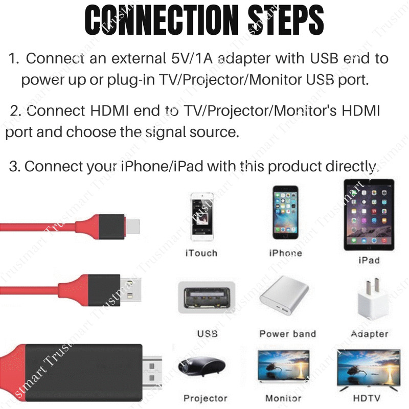 For iPhone 12 11 X 8 iPad 1080P HDMI Mirroring Cable Phone To TV HDTV AV Adapter gallery