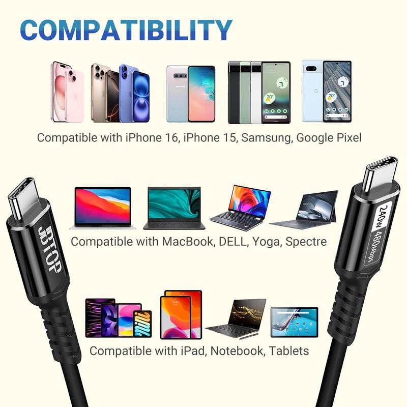 USB C to C Cable(1FT, 2packs) 240W Fast Charging USB C Cable Compatible with ... gallery