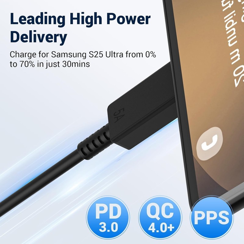 High-Speed 2Pack 6FT USB-C Charging Cables with E-Marker Chip - Safe & Durable gallery