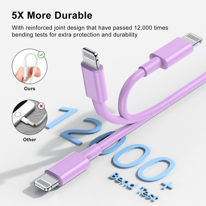 10ft iPhone Charger, [Apple Certified] Long Apple Charging Cord,10 Feet Origi... gallery