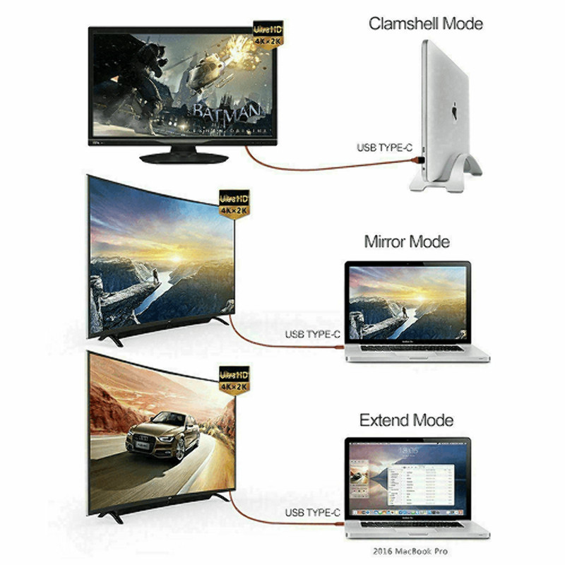 6FT USB-C Type C to HDMI HDTV TV Cable Adapter For iPhone 16,16 Plus, 16 Pro Max gallery