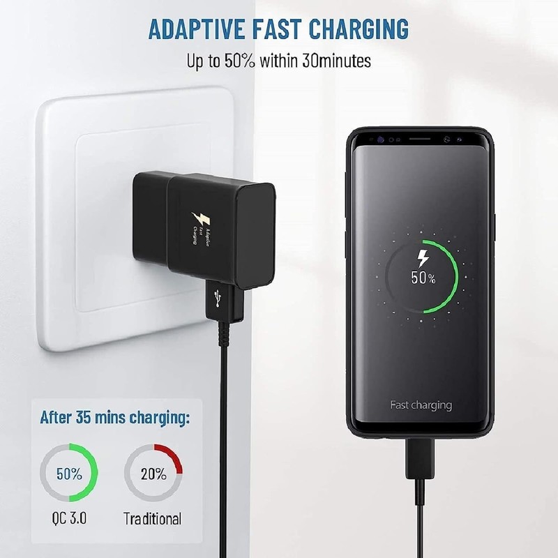 For Samsung Galaxy Note 10 S8 S9 S10 Fast Wall Charger Plug + USB Type C Cable gallery