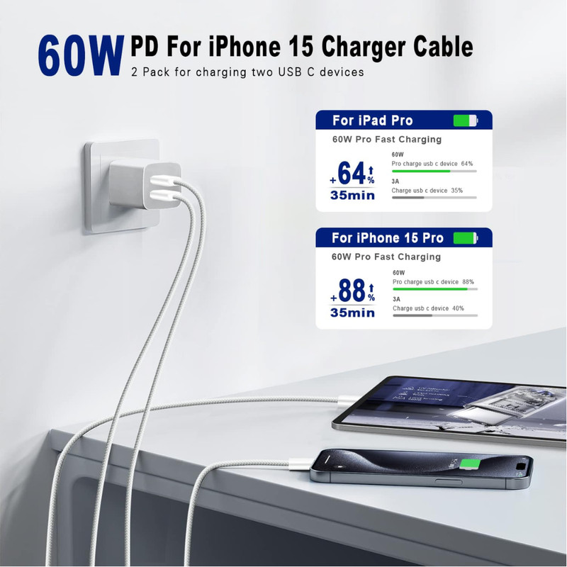 2Pack 6Ft 60W USB C to C Braided Cable 3A Fast Charging For iPhone 15 16e 17 Air gallery