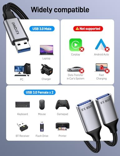 2 Pack USB 1 to 2 Splitter, USB 3.0 A Male to 2 USB Female Jack Y Splitter Hub gallery