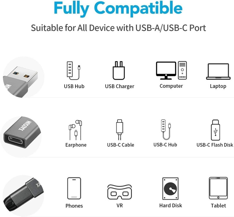 USB C Female to USB Male Adapter 10Gbps Data Sync Fast Charging 2Pk Adapter-Gray gallery