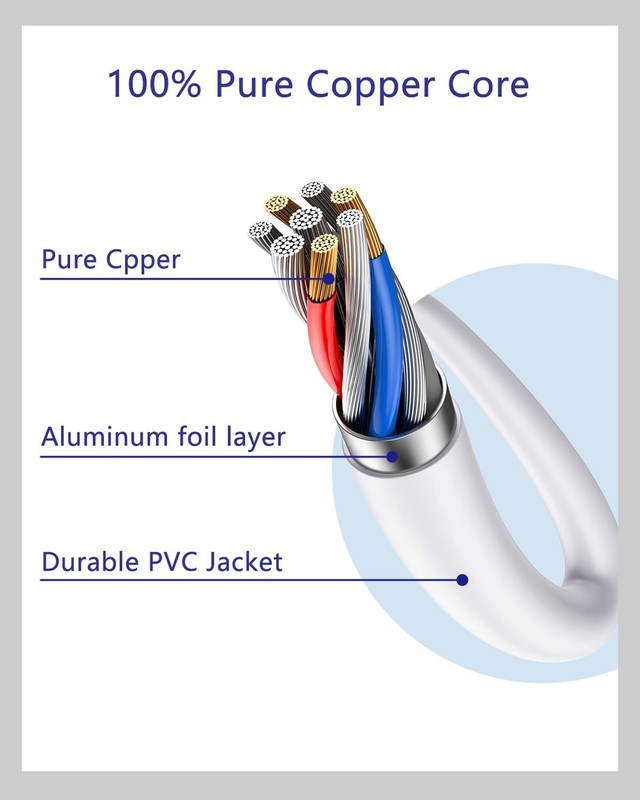6mm Magnetic Charging Cable - USB DC Charger for Massage & Wellness Tools gallery